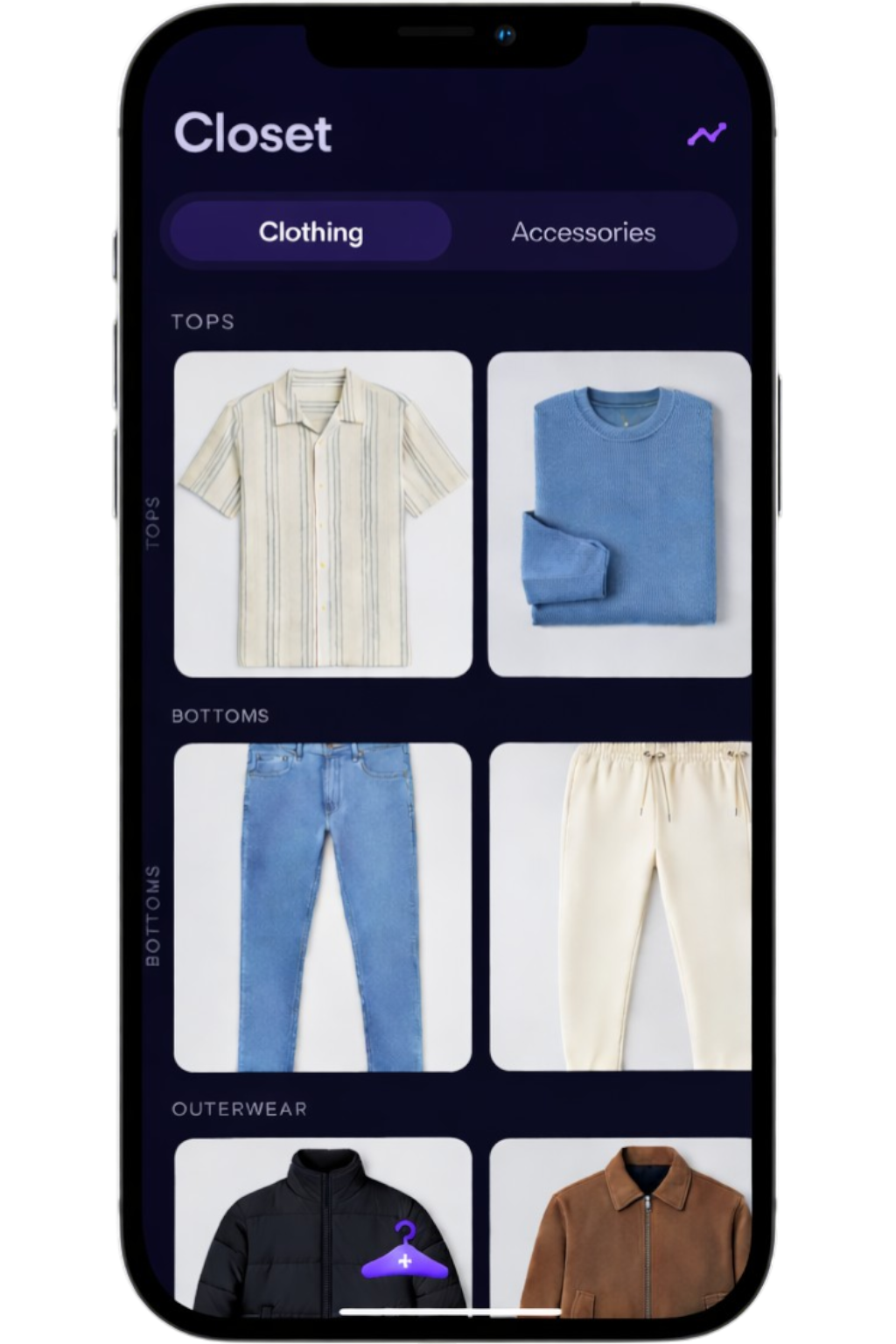 Closet — digitized wardrobe